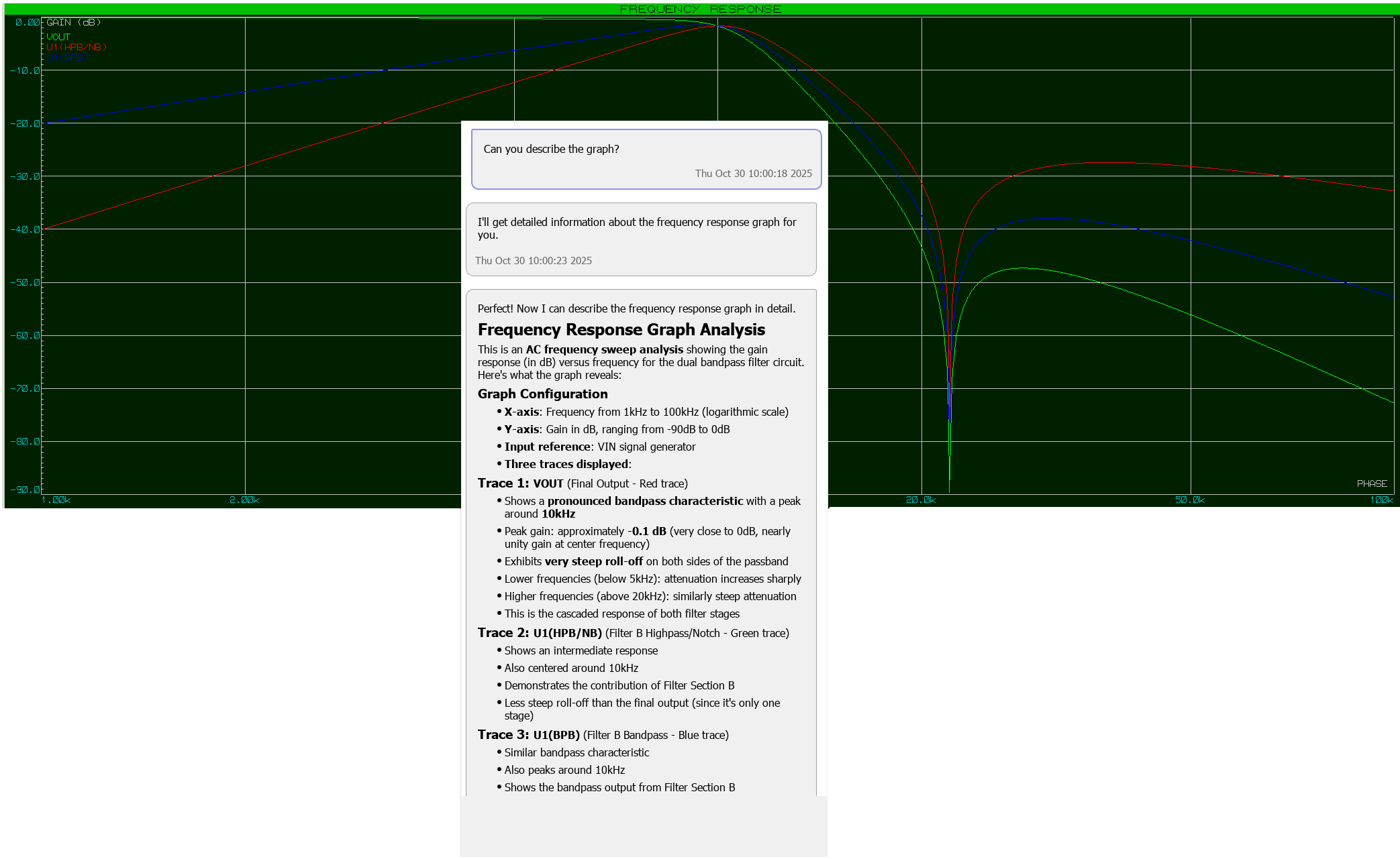 Use ProPilot EDAi chat window to analyse, calculate and interpret simulation graph results.