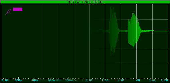 There is a full selection of SPICE graph analysis types such as Sweep, Fourier, Analog, Digital, Audio graphs and many more.