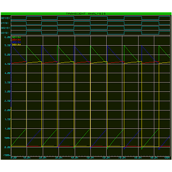 Graph based simulation provides accurate results that can be stored in the schematic.