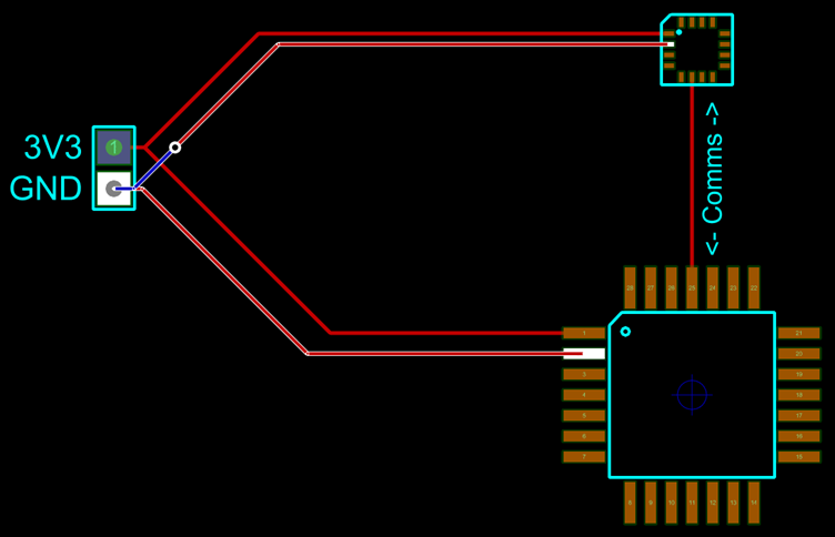 Return Currents.