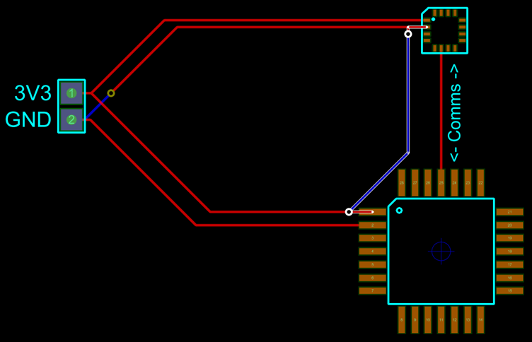 Return Currents.