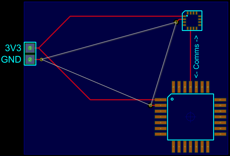 Return Currents.