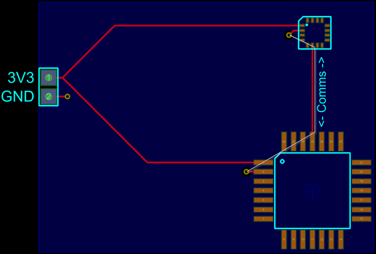 Return Currents.