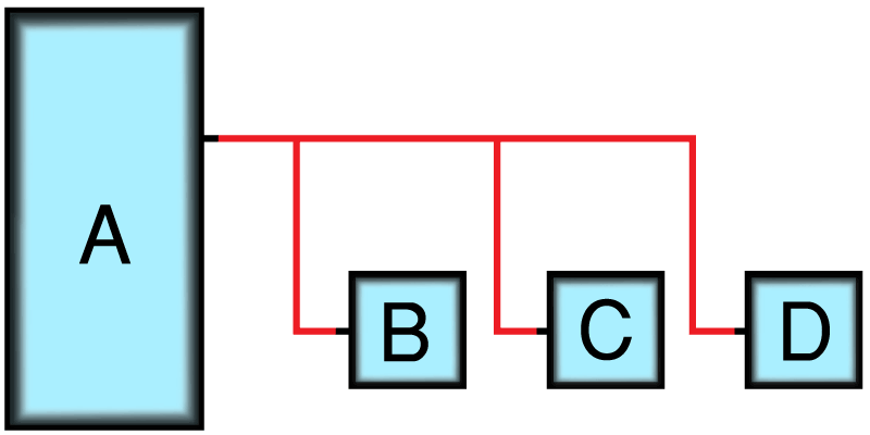PCB fly by configuration