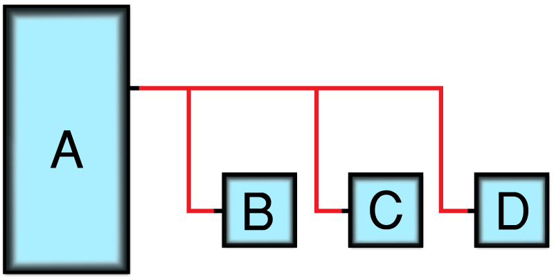 PCB fly by configuration