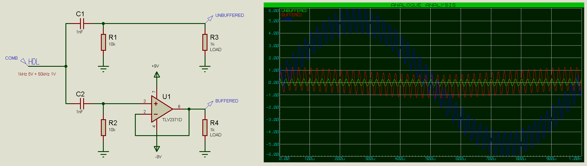 High Pass Filter Example.