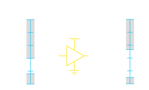 TTL Logic Levels.