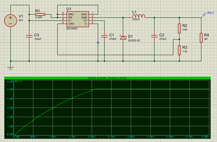 Buck Converter Sample with Buck Controller.