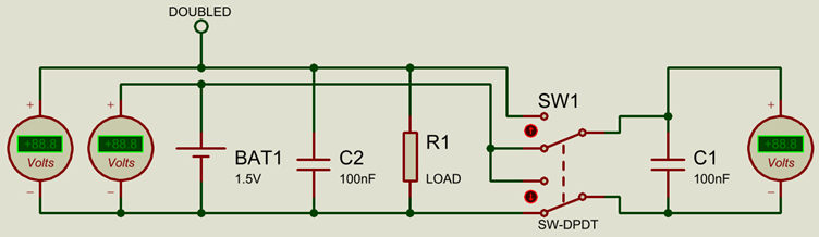 Charge Discharge Graph.