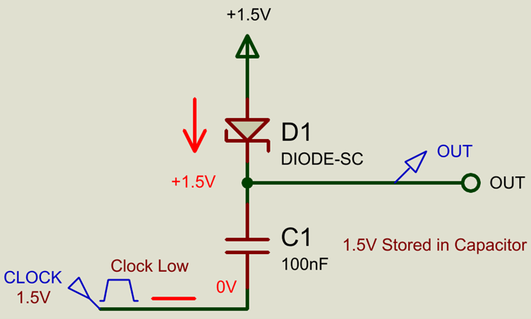 Charging the Capacitor.