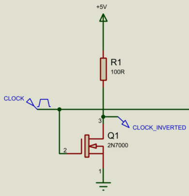 Inverted Clock Configuration.