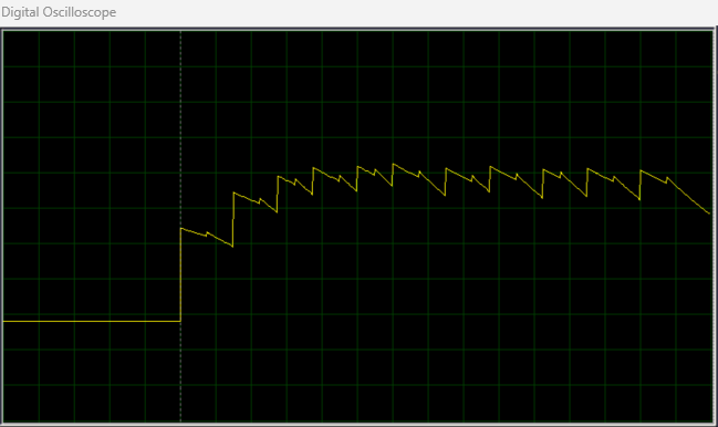 Smoother Charge Discharge Graph.