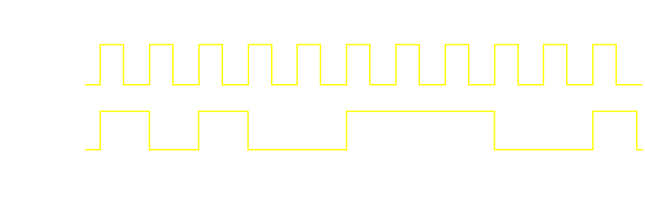 Synchronous Data.