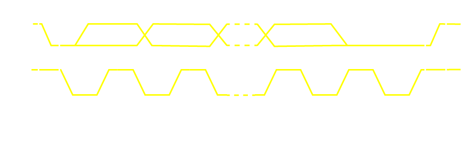I2C Packet Transmission.