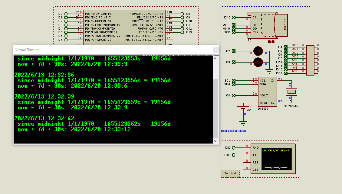 Terminal displaying RTC data.