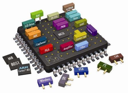 PCB Design Software Tips, Tricks and Tutorials Page 4