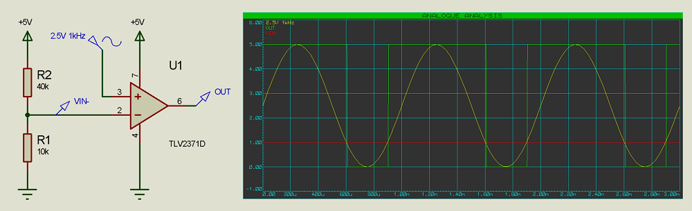 Operational Amplifier Comparator Example.