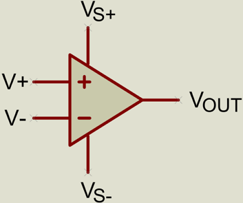 Schematic symbol for an opamp.