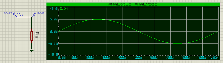 1kHz, 5V Amplitude Signal.