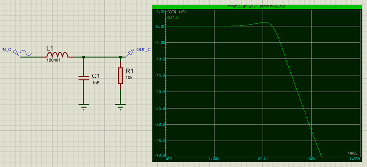 2nd Order Filter with Inductor and Capacitor.