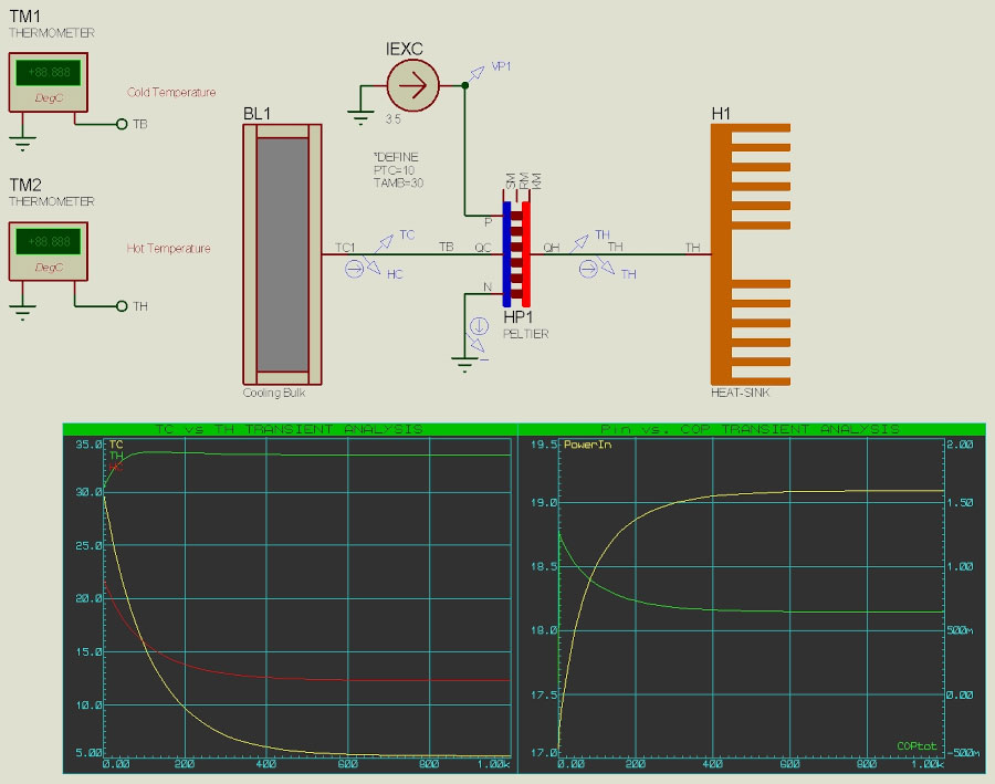 Peltier Cooling System Schematic
