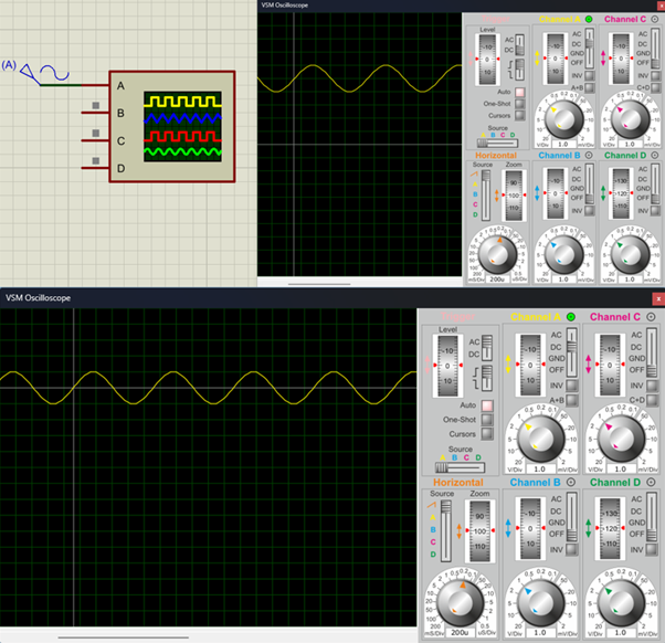 Oscilloscope with DC coupling set.