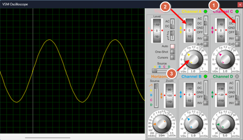Scope Popup with Annotations for different features.