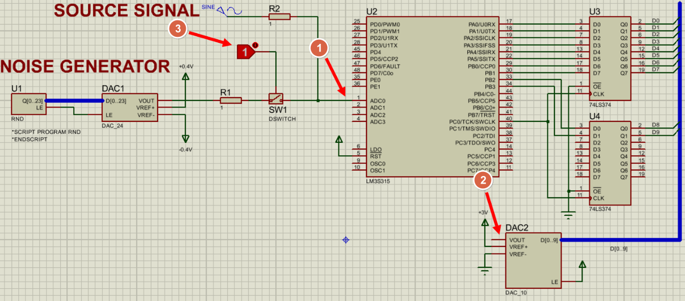 Schematic diagram of Stellaris MCU and oversampling circuitry.