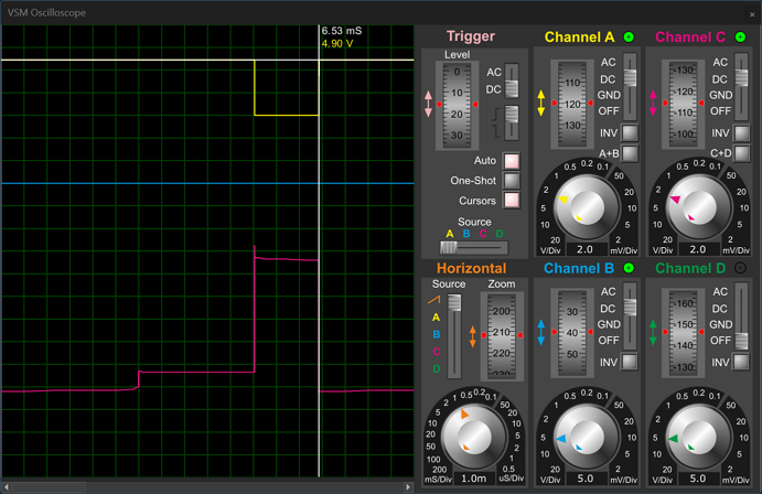 PWM Signal Analysis on the Oscilloscope.