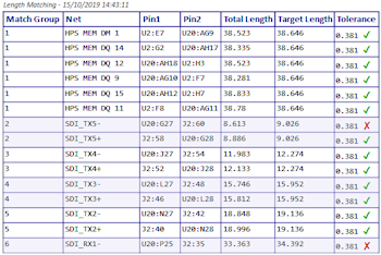 Detailed length matching and differential pair reports aid layout analysis.