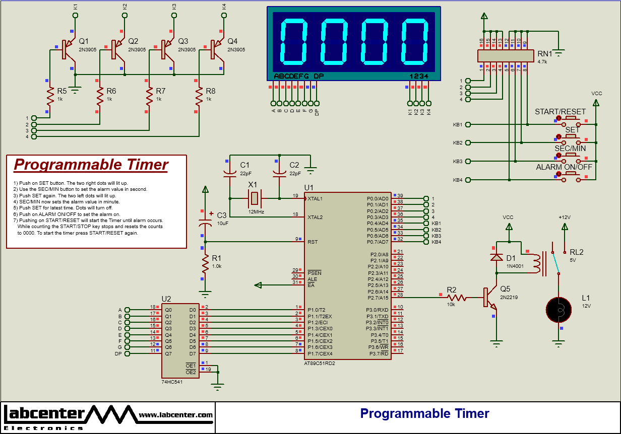 Sample Projects - Navigate our library of ready to use samples