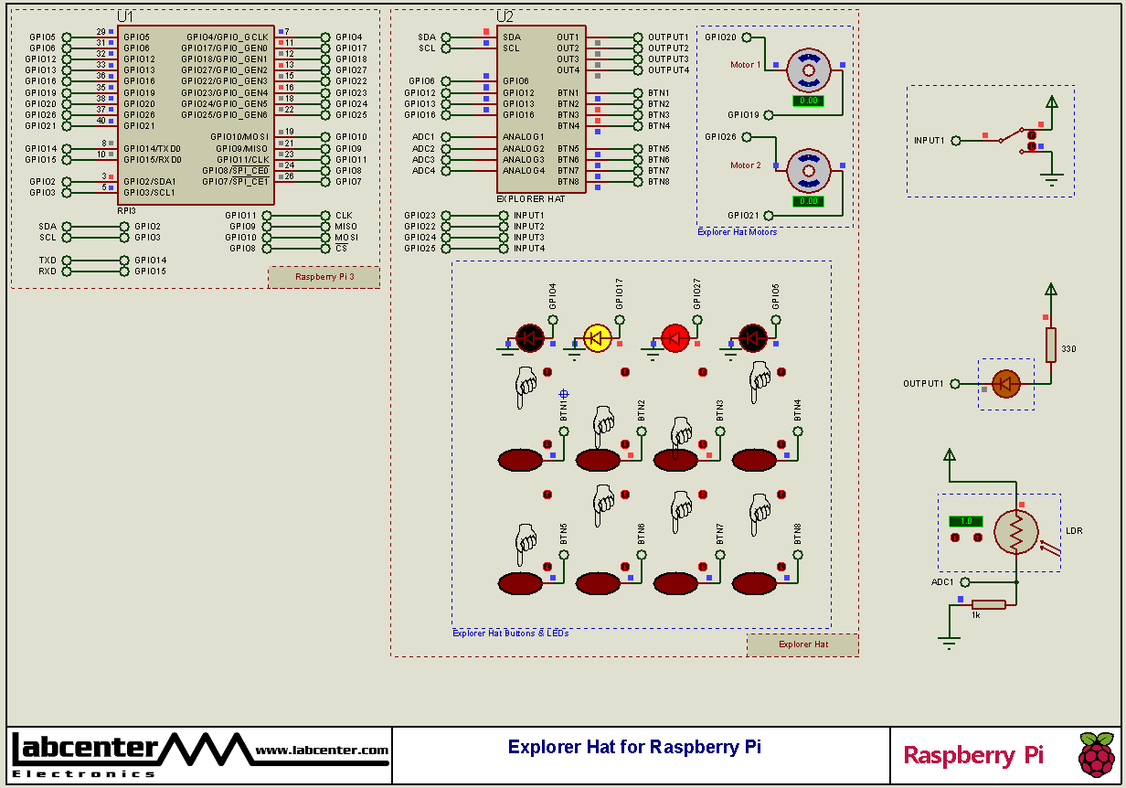 Explorer Hat for Raspberry Pi