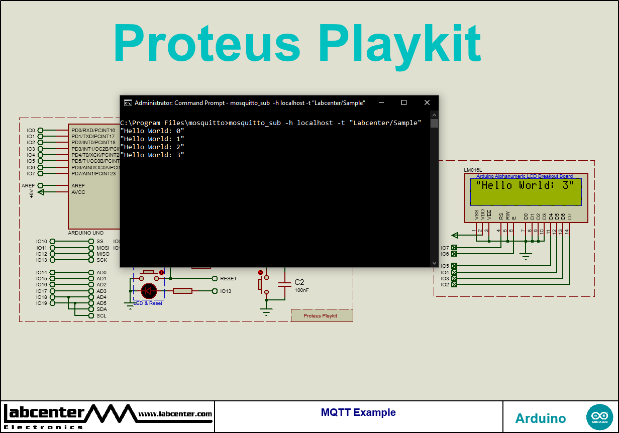 MQTT Example