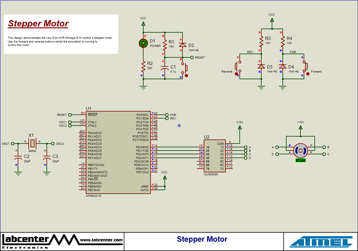 stepper