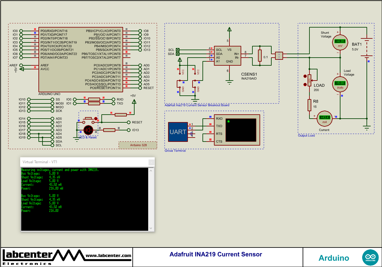 Adafruit INA219 Current Sensor