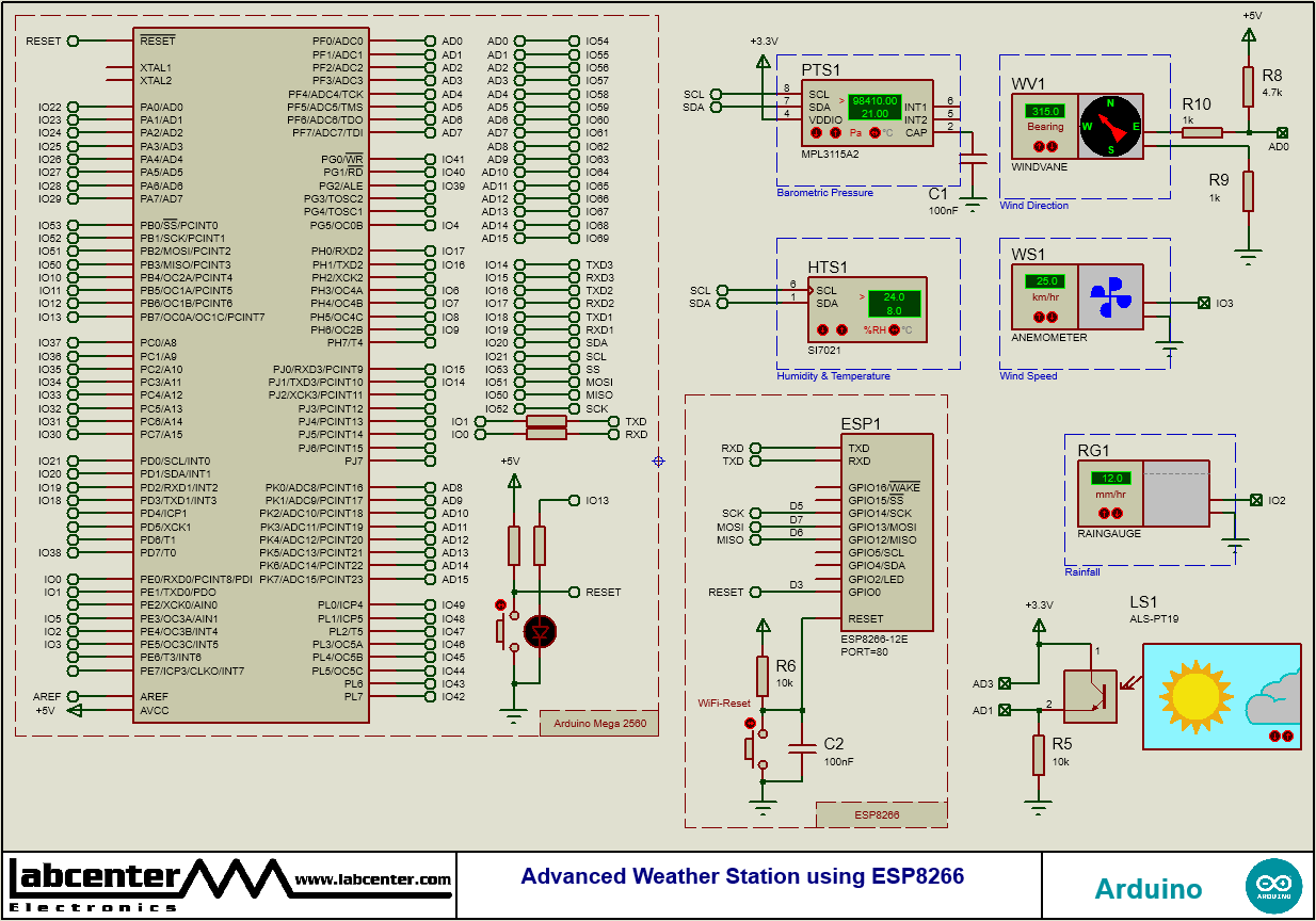 Advanced Weather Station using ESP8266