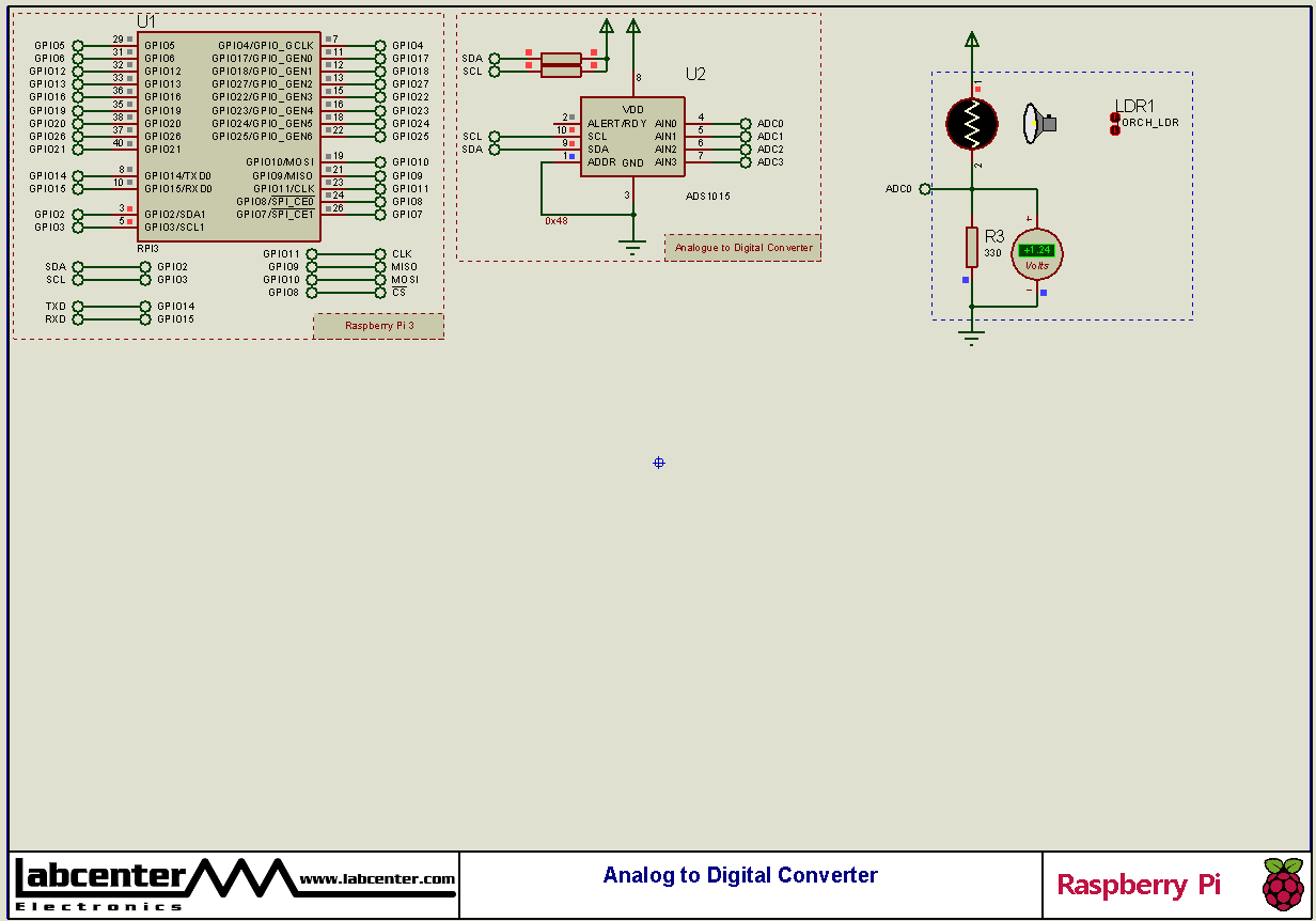 Analog to Digital Converter