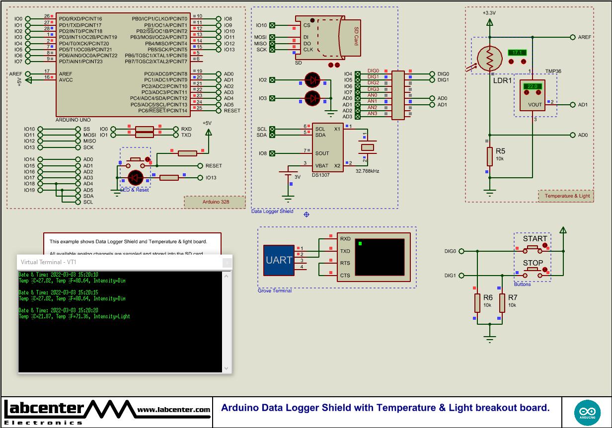 Arduino Data Logger Shield with Temperature & Light breakout board.