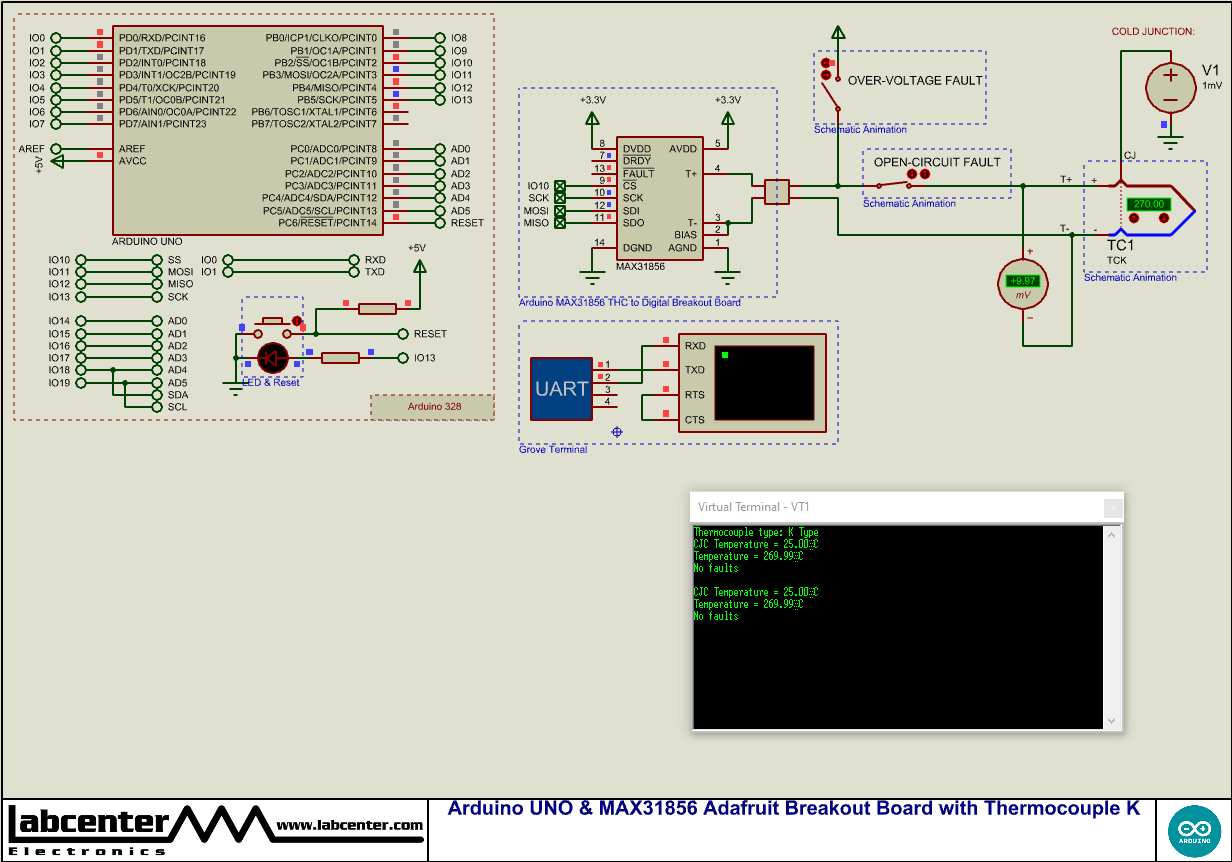 Arduino UNO & MAX31856 Adafruit Breakout Board with Thermocouple K