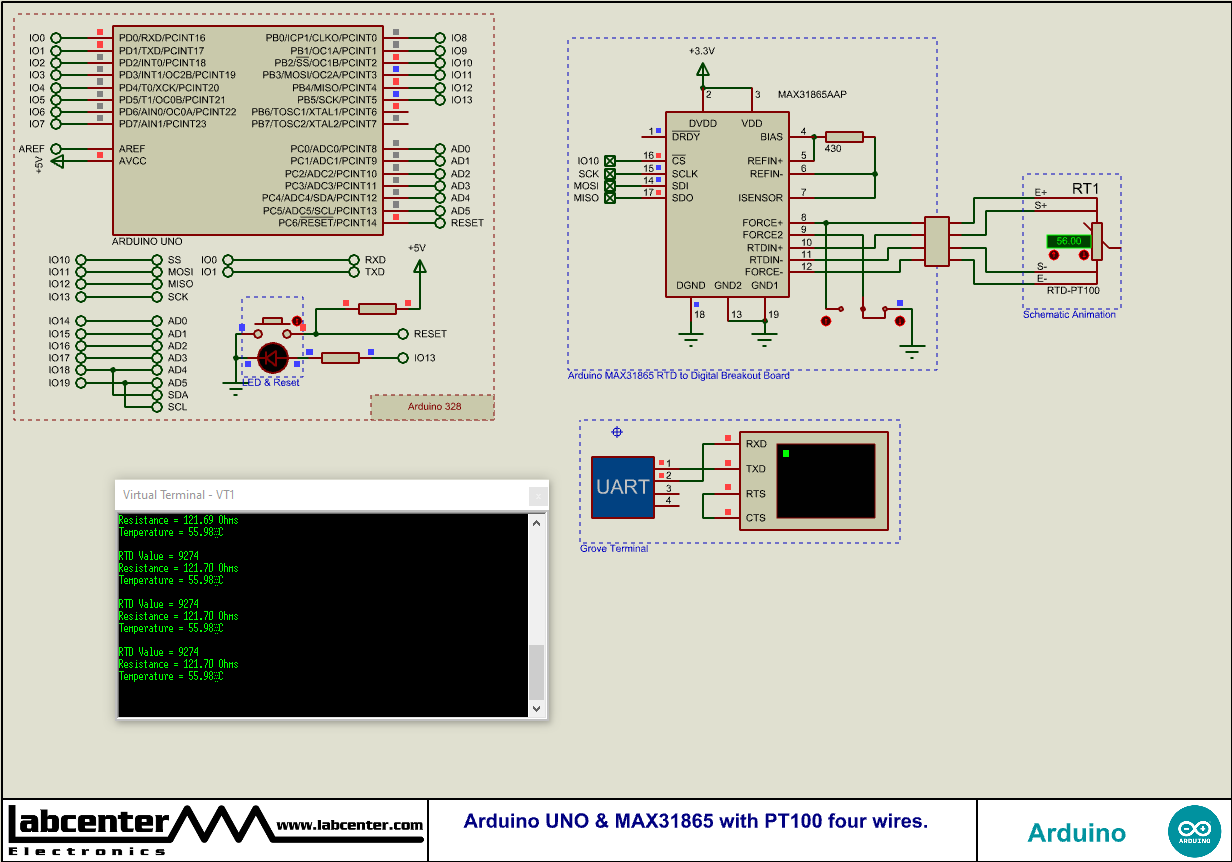 Arduino UNO & MAX31865 with PT100 four wires.