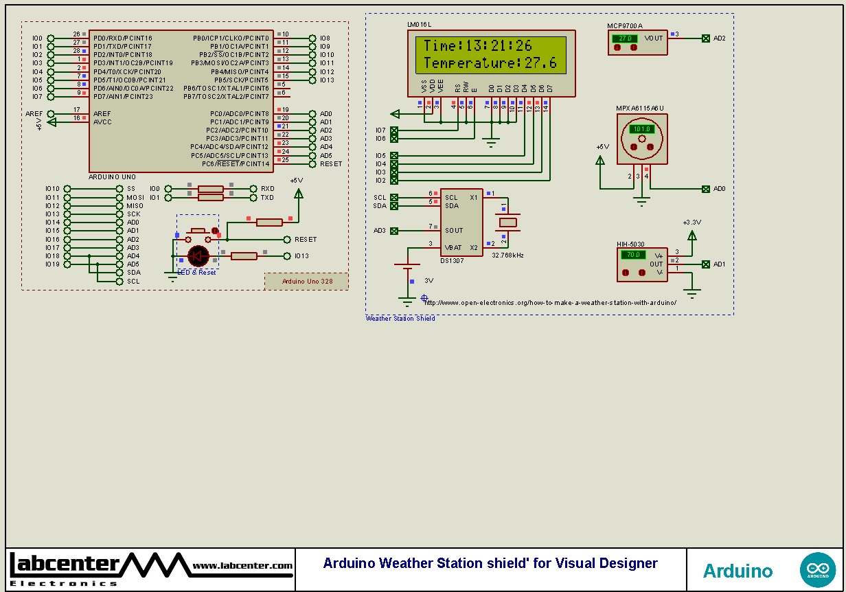 Arduino Weather Station shield' for Visual Designer