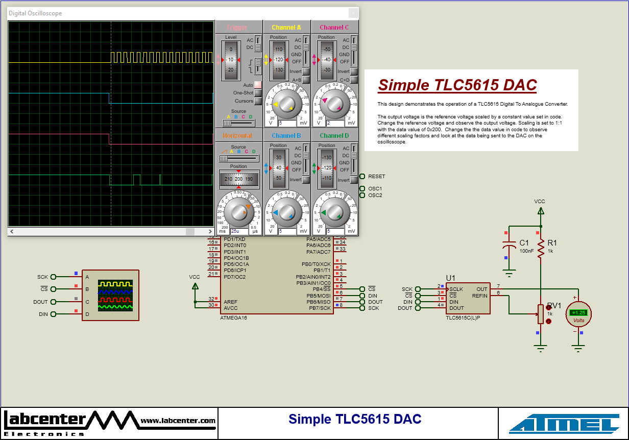 AVR DAC using a TLC5615