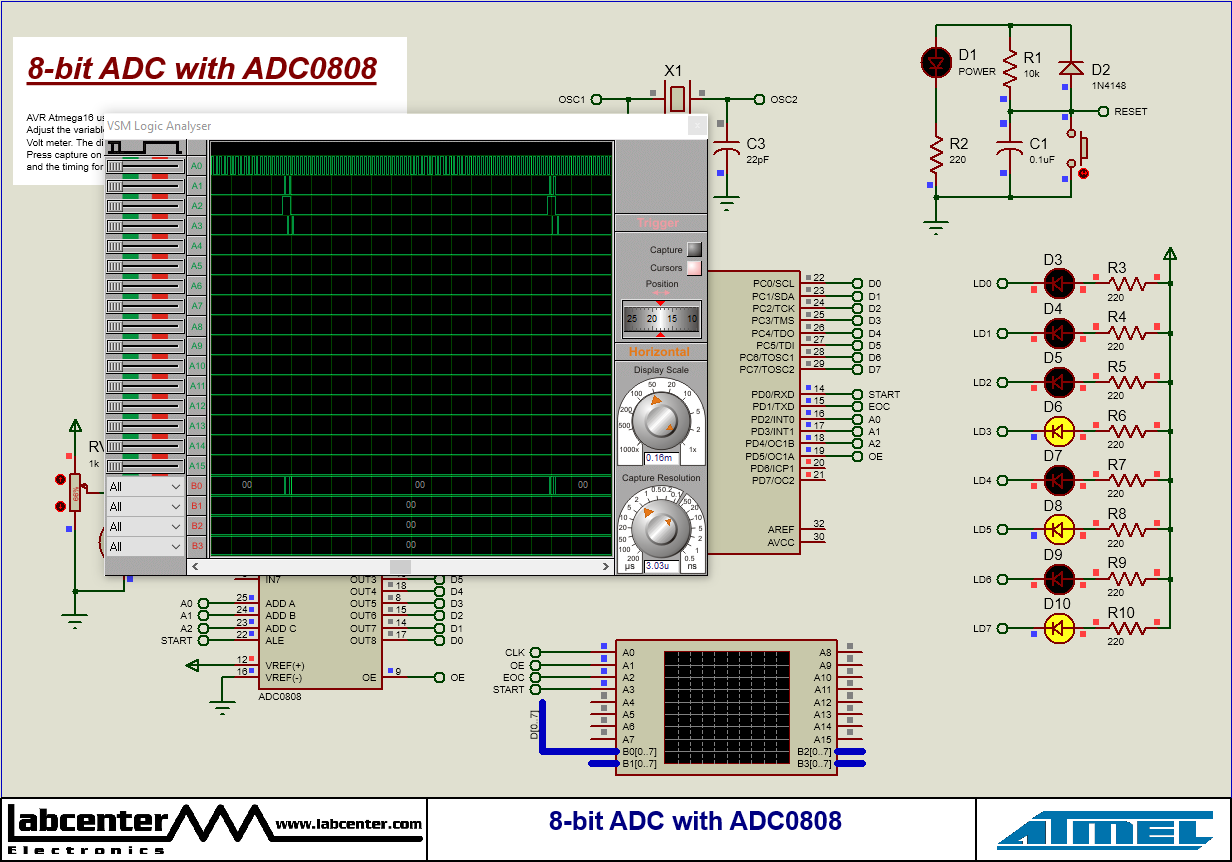 AVR with ADC0808