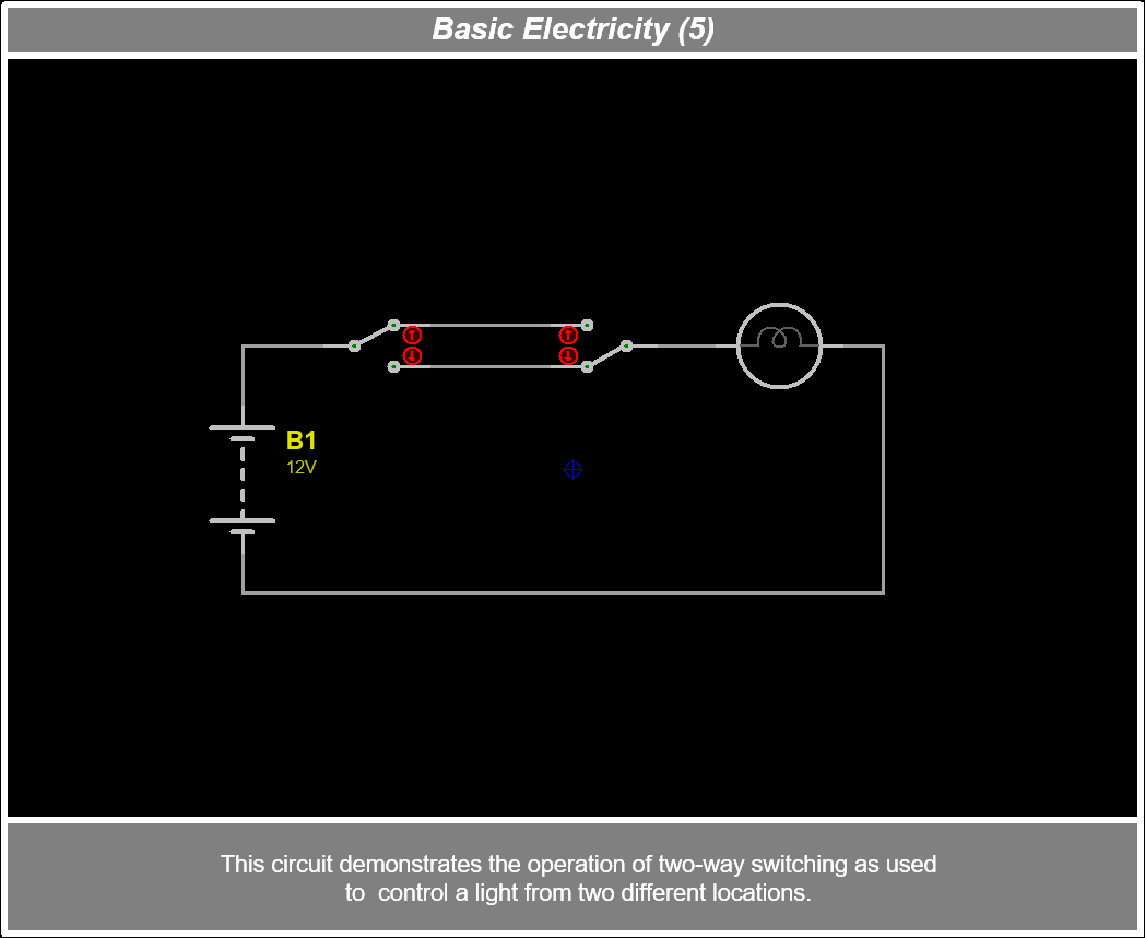 Basic Electricity 5