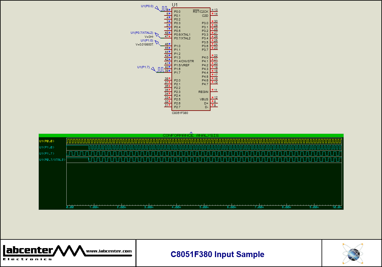 C8051F380 Input Sample