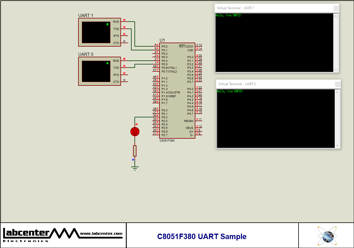 C8051F380 UART Sample