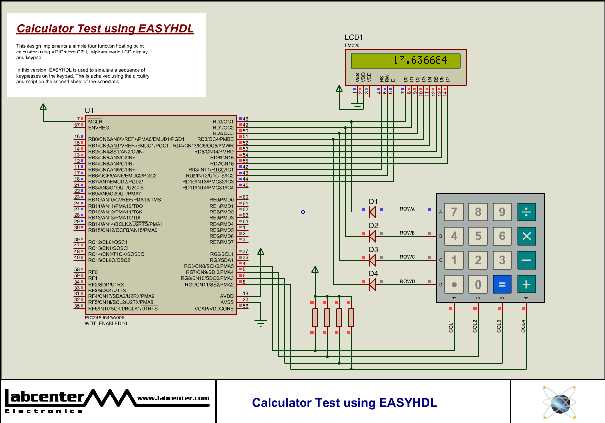Calculator Test using EASYHDL