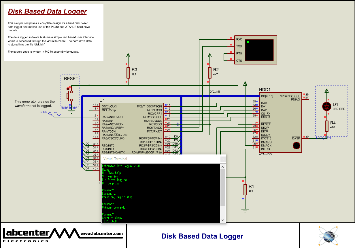 Disk Based Data Logger