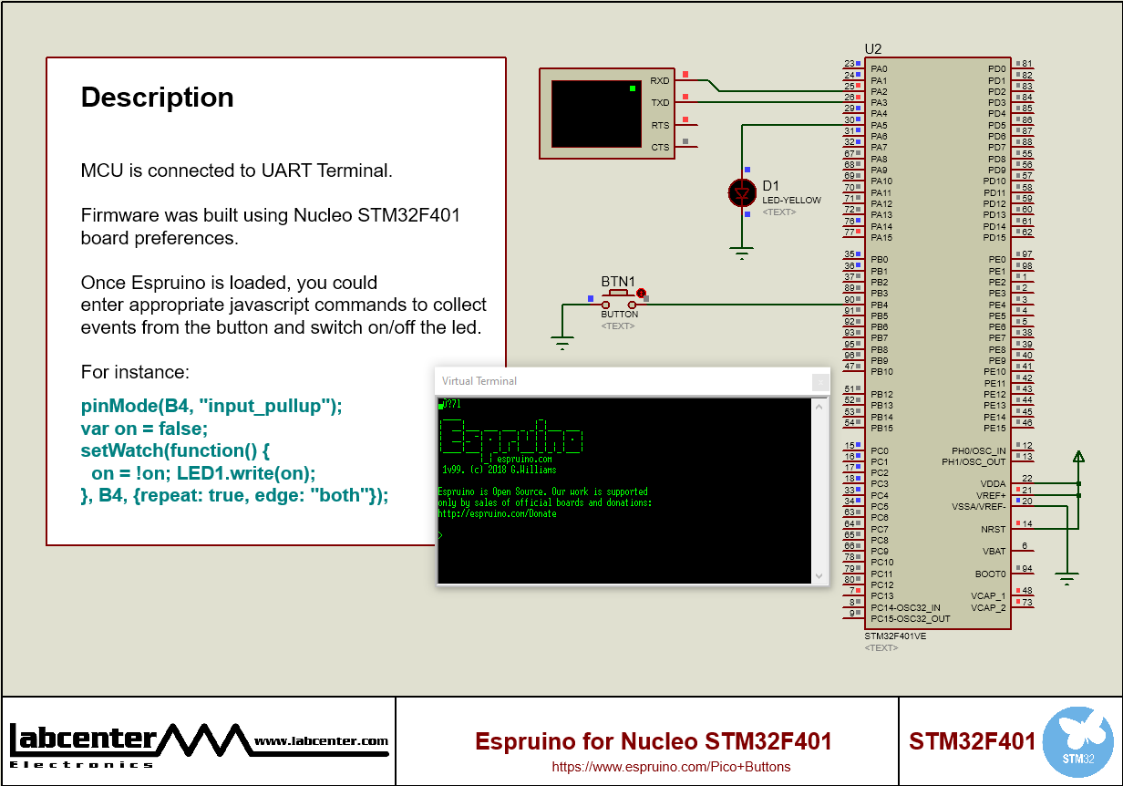Espruino for Nucleo STM32F401