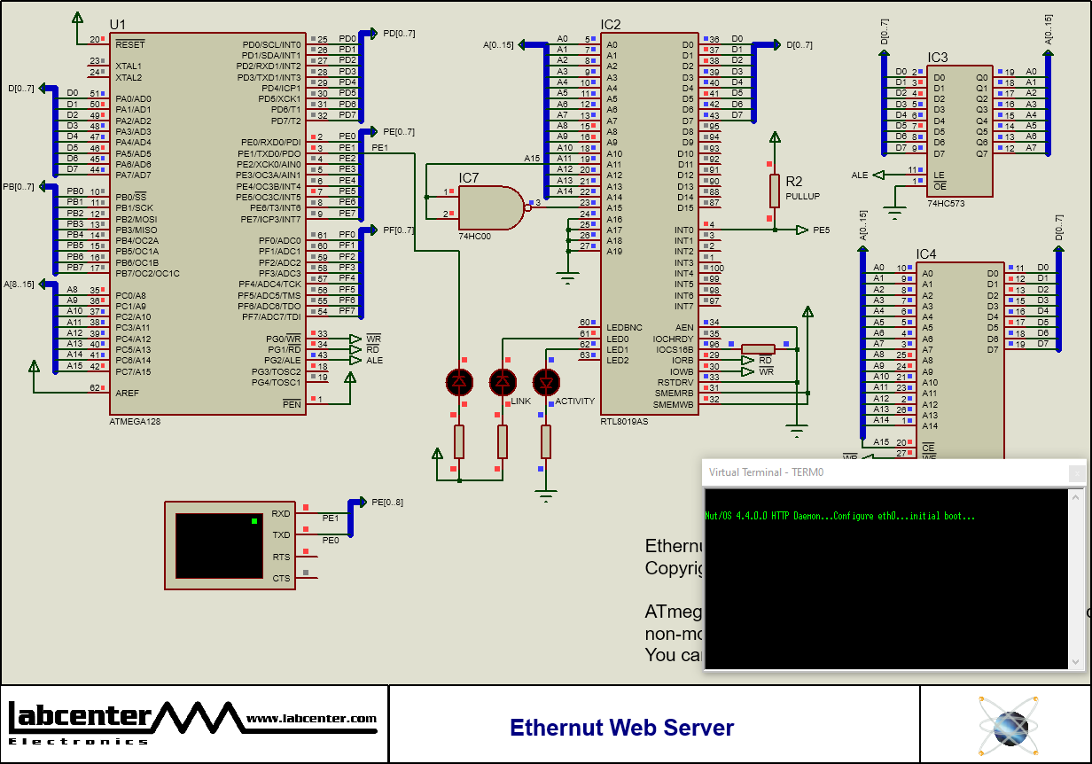 Ethernut Web Server
